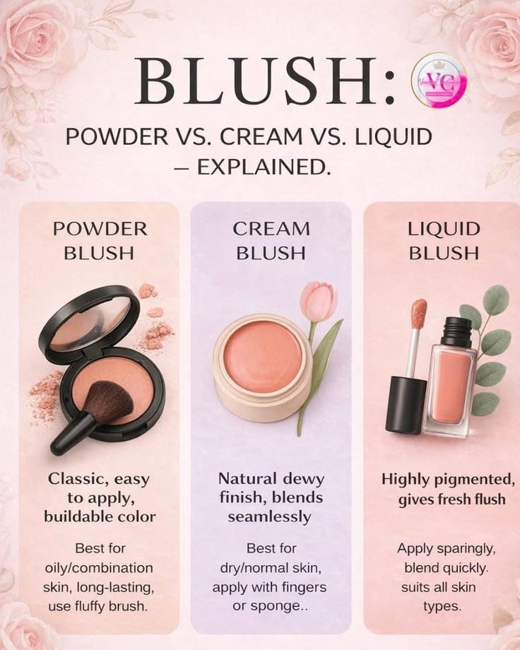 Soft pink cream blush on cheeks