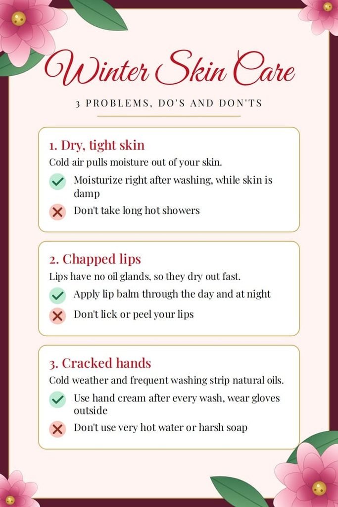 Nourishing hand cream and protective lip balm for winter skin care.