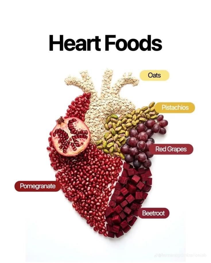 Balanced winter foods, water, and healthy habits supporting skin wellness.